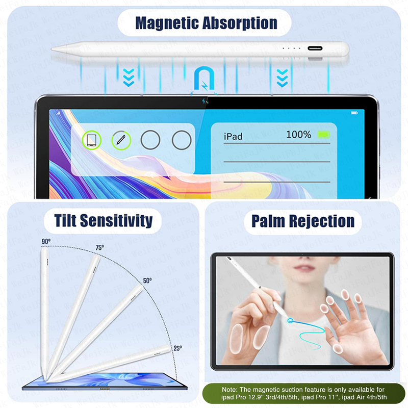 Oryginalne ołówki Apple 2. gen – Tablet Accessories Kids recenzja i cena