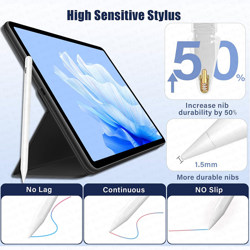 Oryginalne ołówki Apple 2. gen – Tablet Accessories Kids recenzja i cena