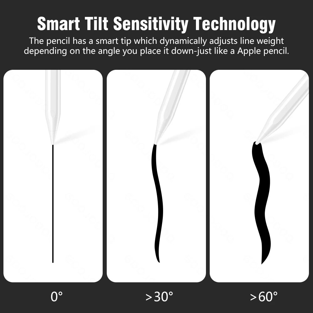 Rysik do iPada Apple Pen Stylu – Tablet Accessories Kids recenzja i cena