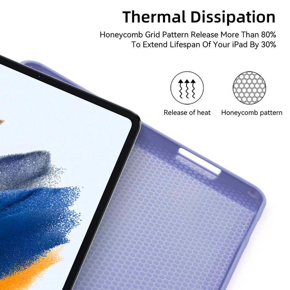 Etui na tablet Samsung Galaxy  – Samsung Tablet A9 Accessories recenzja i cena